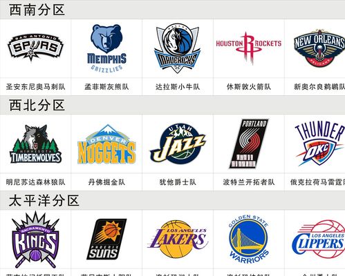 面更加